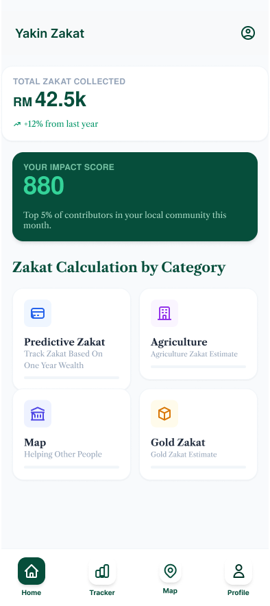 Yakin Zakat App Mockup